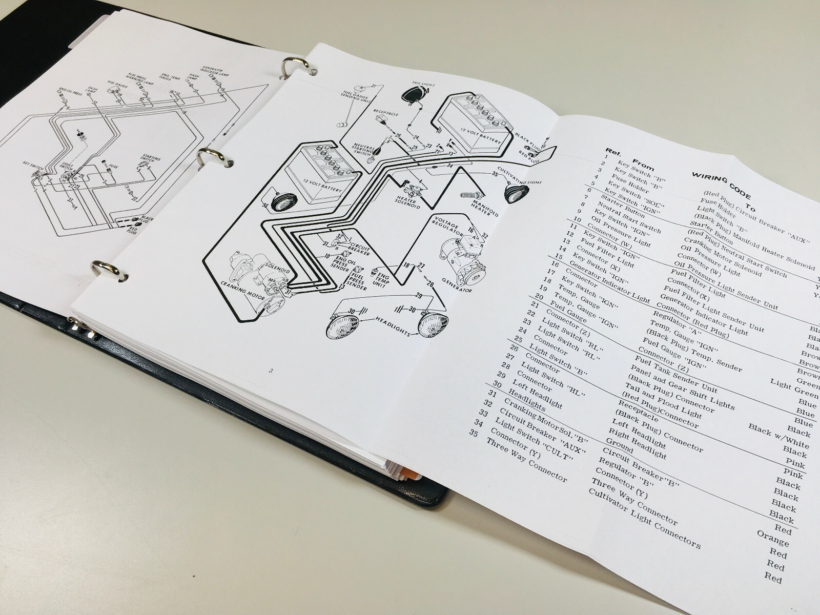 Case 1030 1031 Gp 1032 Western Special Comfort King Tractor Service Shop Manual