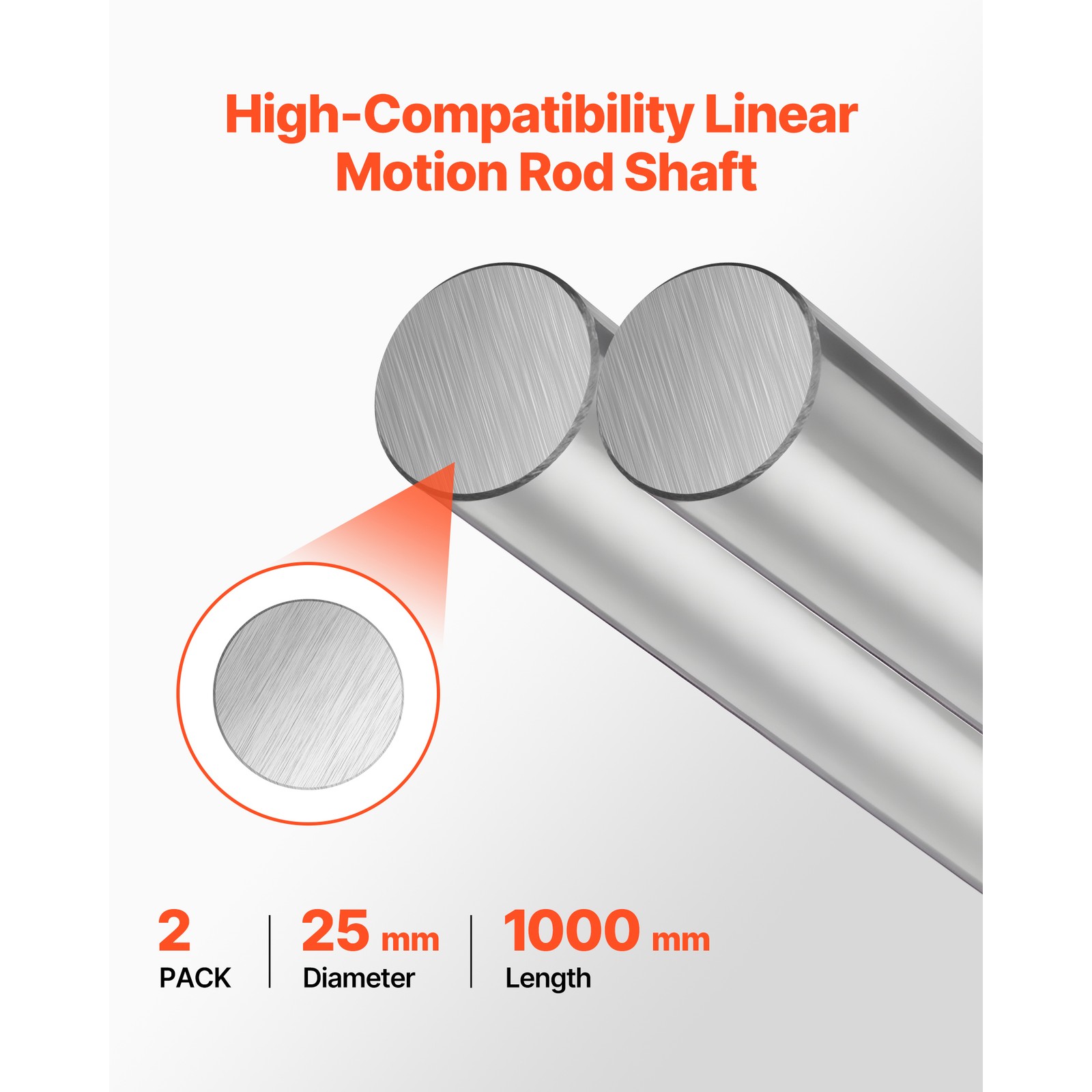 Uimoso 2PCS Linear Motion Rod 25 mm x 1000 mm Carbon Steel Shaft for Operation