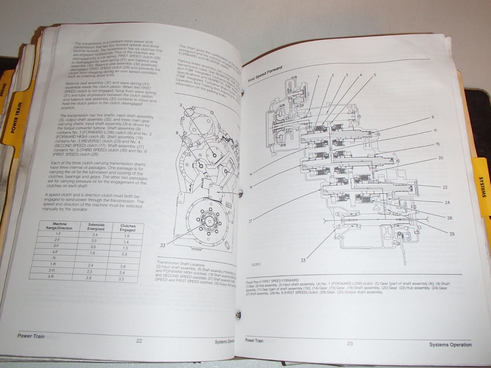Caterpillar 938F IT38F Loader Service Manual , 1KM 2RM 85M 6FN 7SN 5DR 1- up