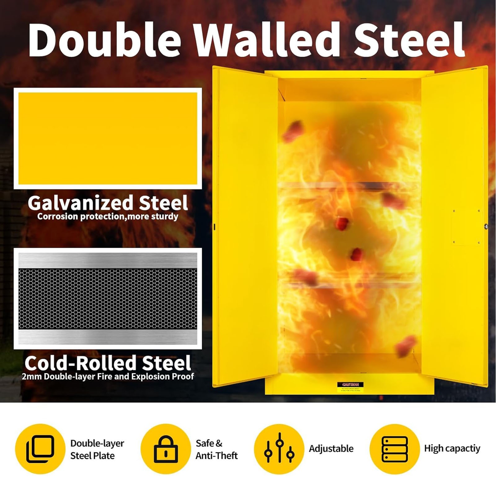 90 Gal Flammable Liquid Storage Cabinet 35»×35»×65» Fireproof Safety Cabinet