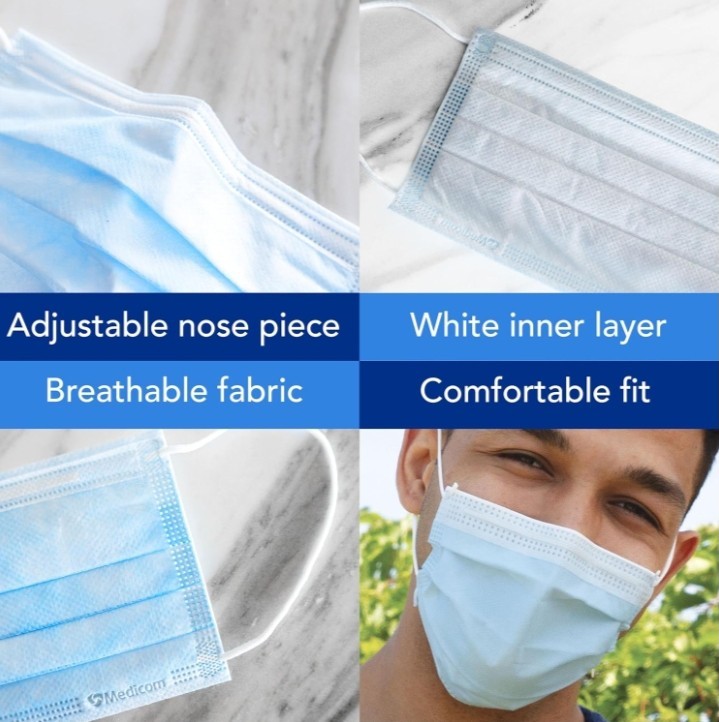 Medicom Expressions Disposable Face Masks ASTM Level 3 Surgical Mask 50ct 08/30
