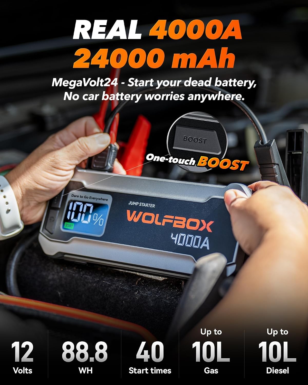 WOLFBOX 4000A Jump Starter,12V Car Battery Jumper Starter Portable with 65W Quic