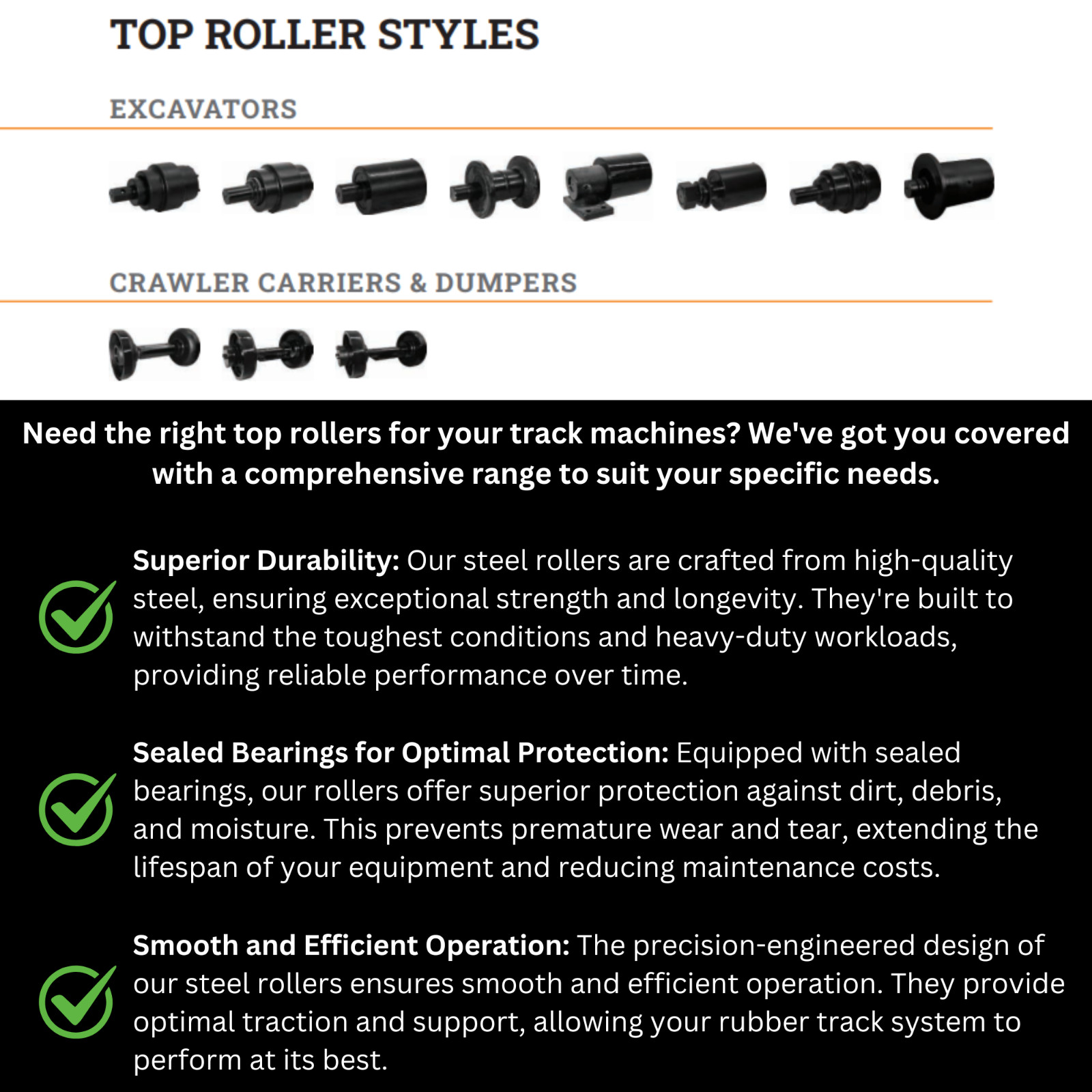 Top Roller fits Kubota KX080-4S KX080-4S2 KX080-3 KX080-4 KX080-4S RD829-21900