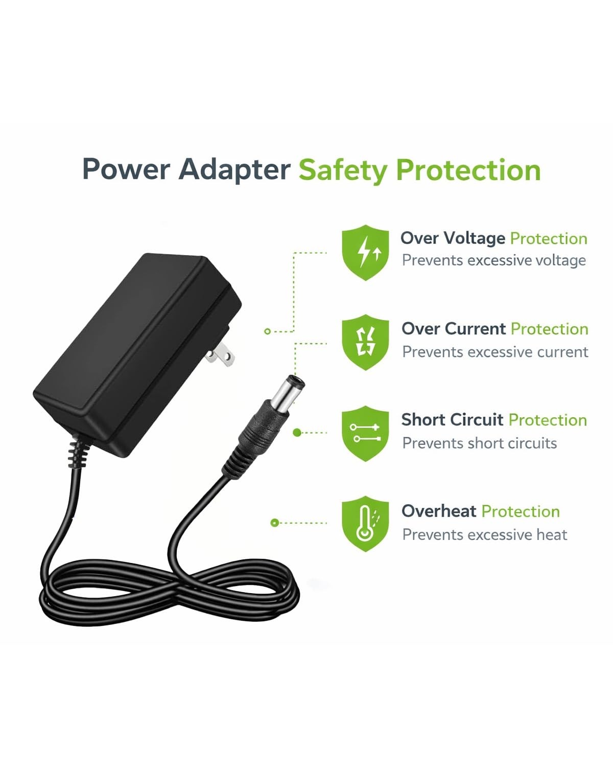 24V 1.5A Power Supply AC Adapter, 100-240V 50-60Hz to DC 24V 1.5A Switching C…