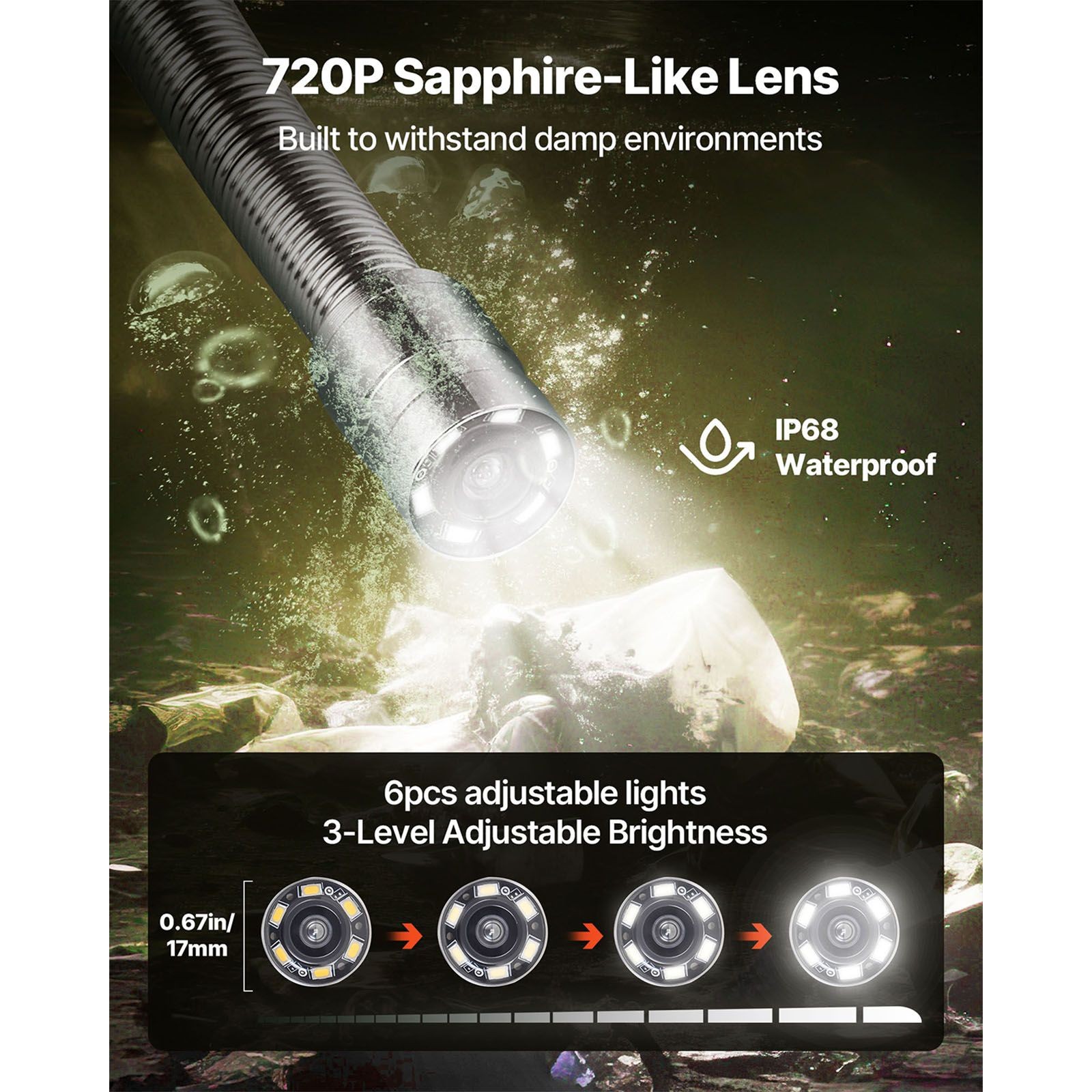 Drain Inspection Camera 4.3in 164ft IP68 6LED