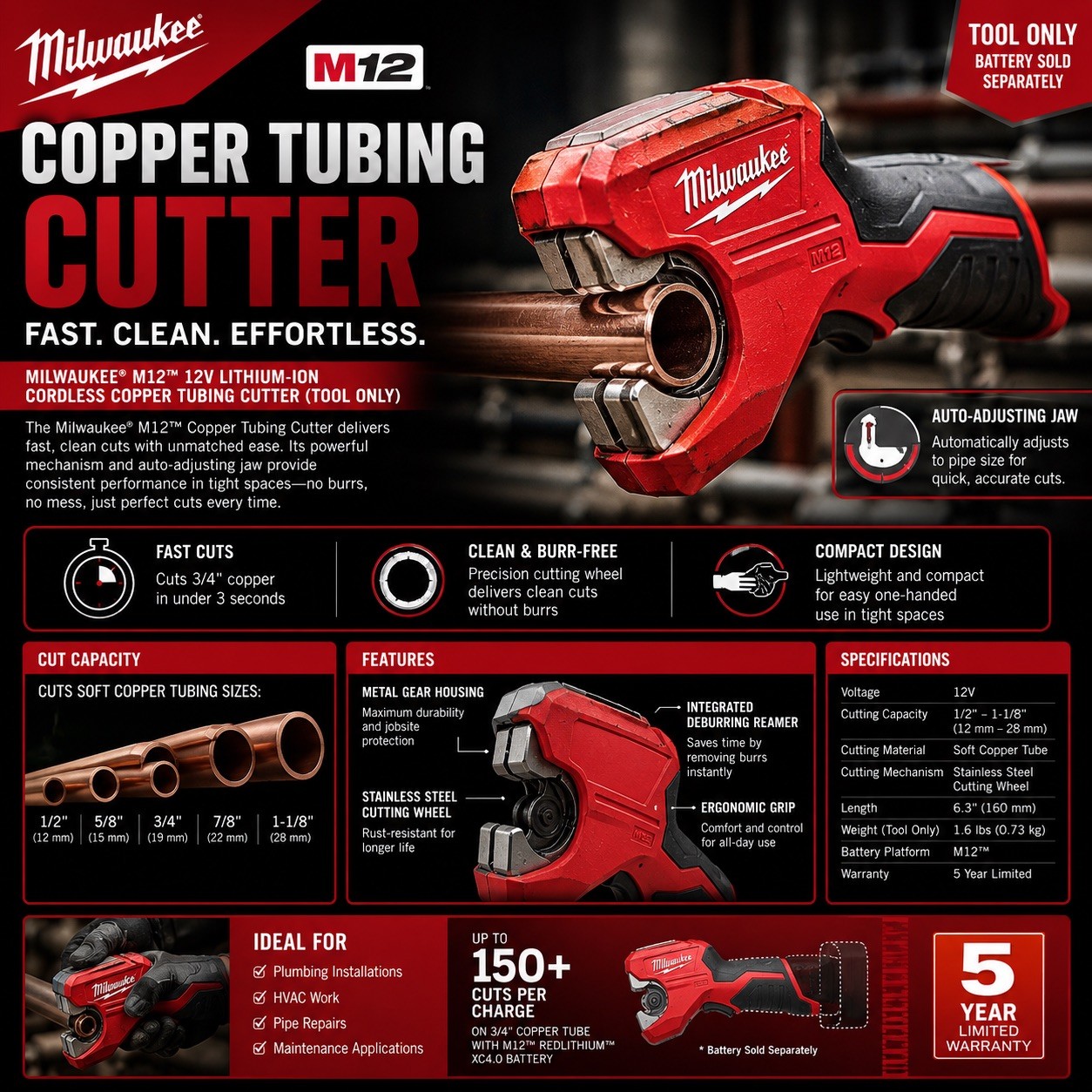 Milwaukee M12 Copper Tubing Cutter 2471-20 Tested & Working Tool Only
