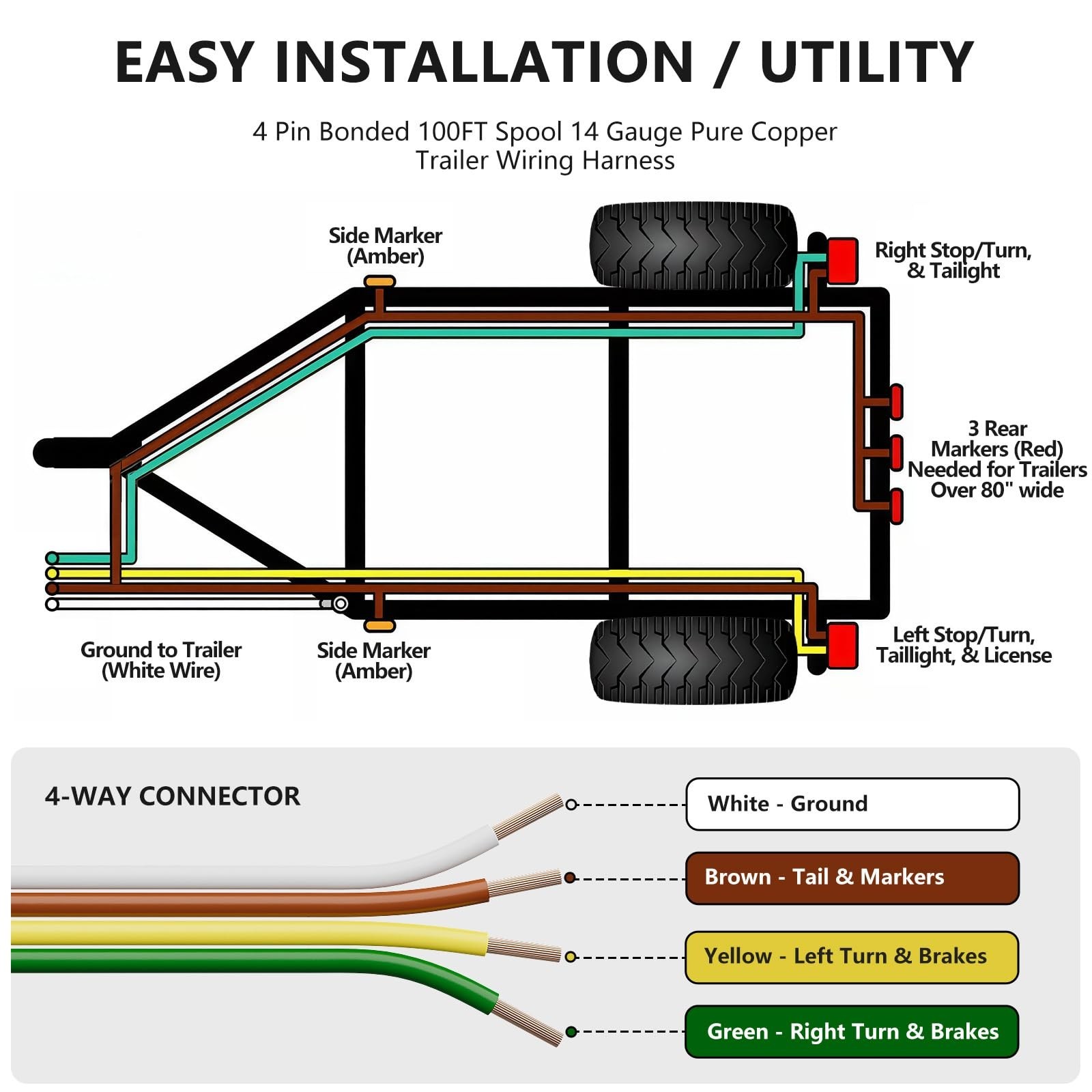 100.00% Pure Copper 100FT 4 Way Trailer Wiring Harness 14 Gauge Bon… Fast Ship