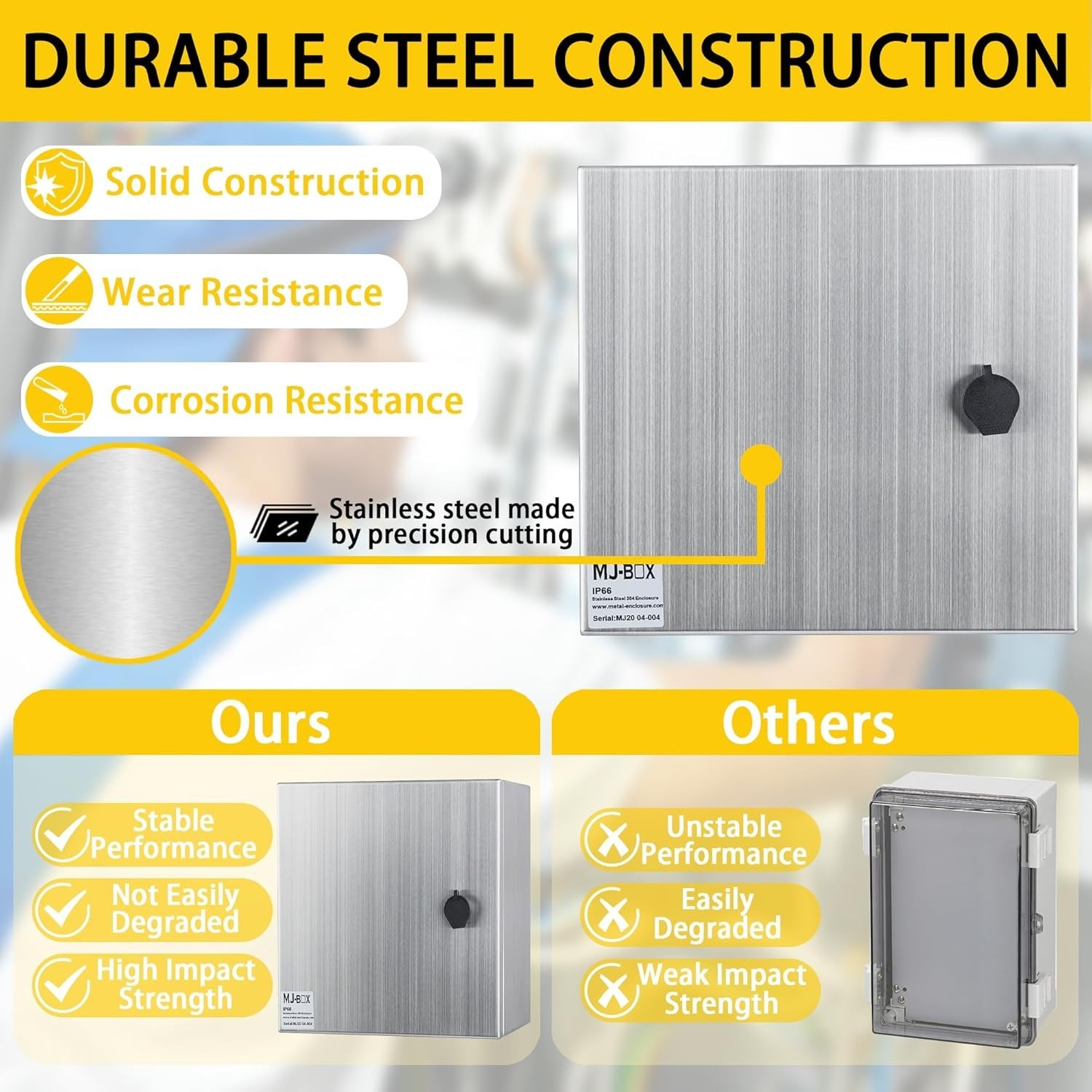 12x8x6″ 304 Stainless Steel Electrical Enclosure, IP66 Waterproof & Dustproof
