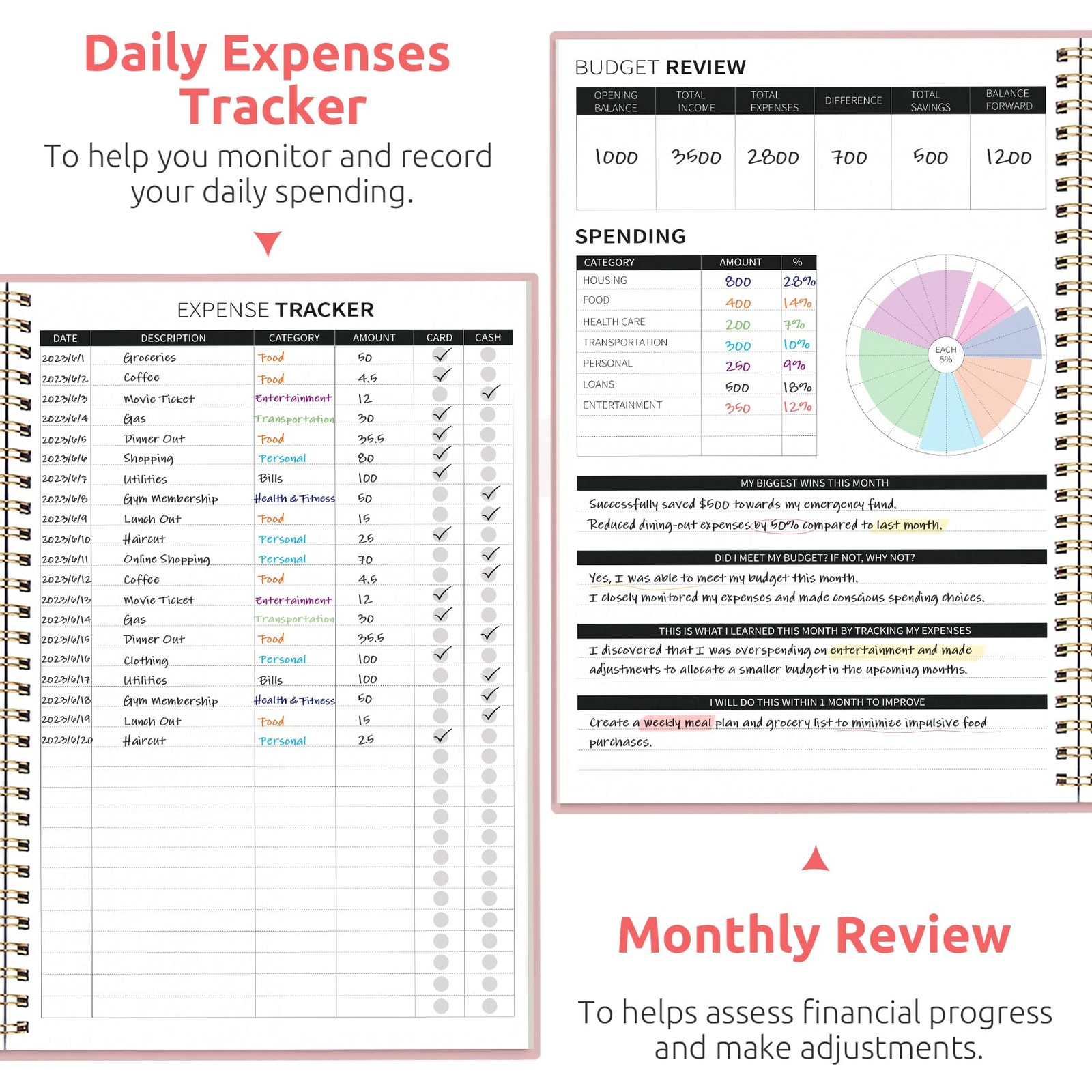 Budget Planner – Monthly Book with 9.9 x 6.9 x 0.5 inches, A.Pink