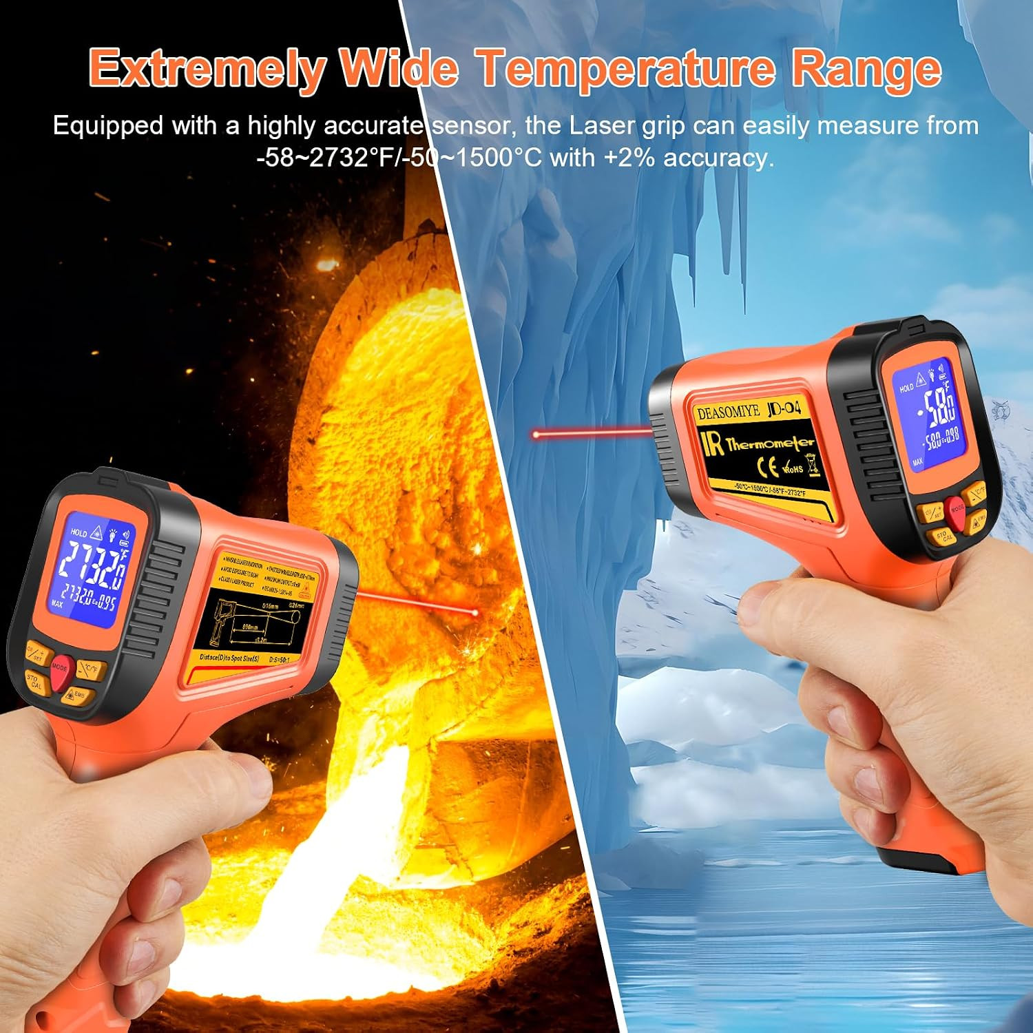Digital Infrared Thermometer Gun -58°F to 2732°F with Laser and MAX/MIN/AVG