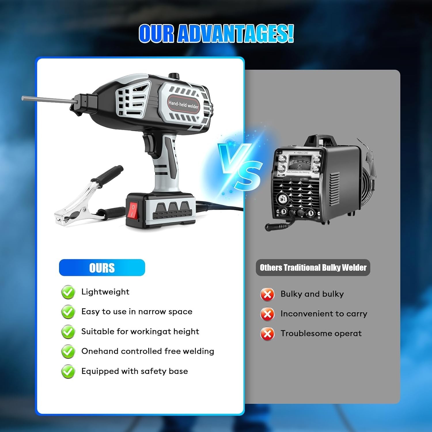 Saker Portable Electric Welding Machine,110V Portable Welder Handheld with IG…