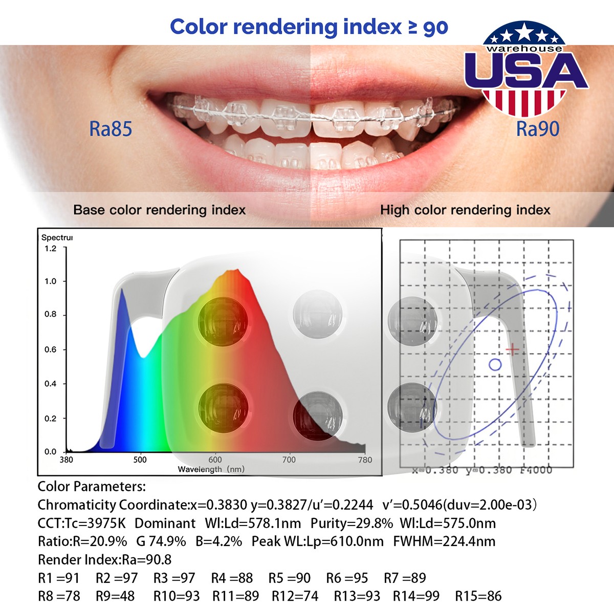 Dental LED Lamp 6 LED Light For Dental Unit Chair Adjustable Oral Light 22&26MM
