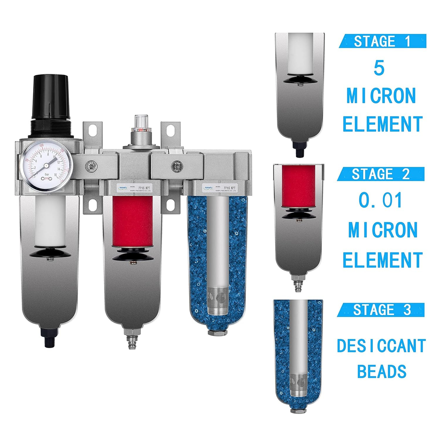 3/4″ NPT 3-Stage Air Drying System for Paint Spray & Plasma Cutter