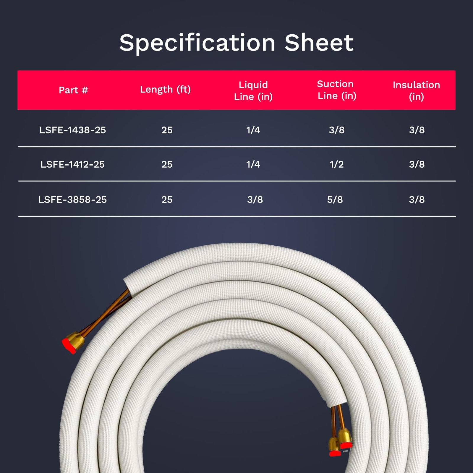 DuctlessAire – Insulated Copper Twin Coil Mini Split Line Set – HVAC & AC Hos…