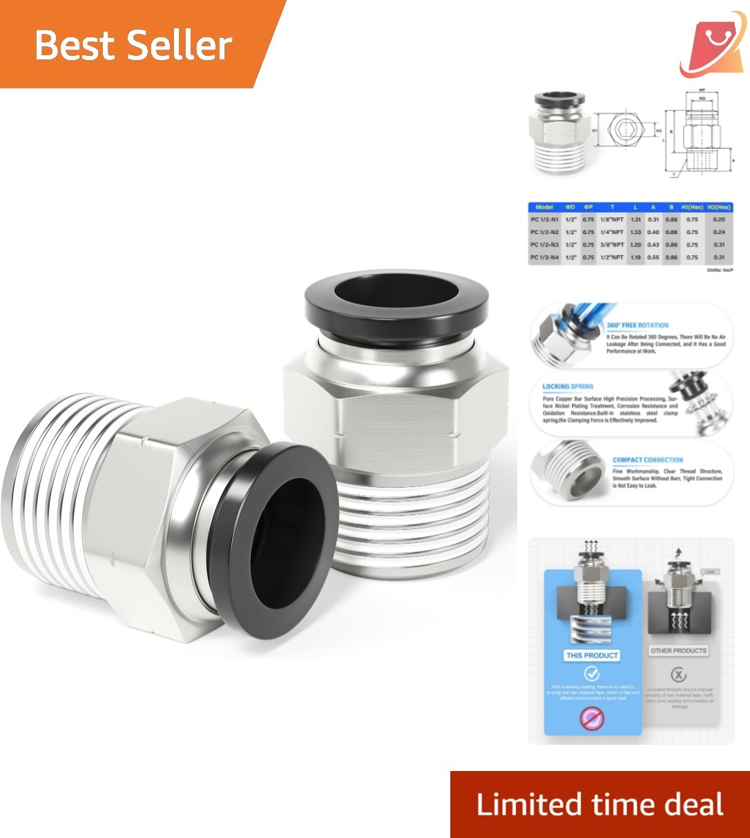 Copper Plastic Straight Push to Connect Fittings 1/2 Inch NPT Pipe Size 5 Pack