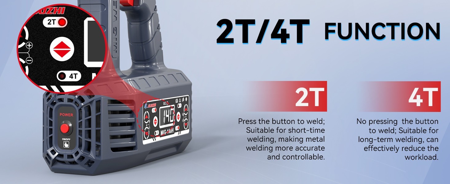 Handheld Flux Core MIG Welder 110V, 140A Portable Welding Machine,Inverter Wire