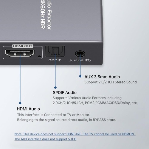 HDMI 2.0 Audio Extractor 4K 60Hz to Optical Toslink 3.5mm Aux Adapter PS4 PS5