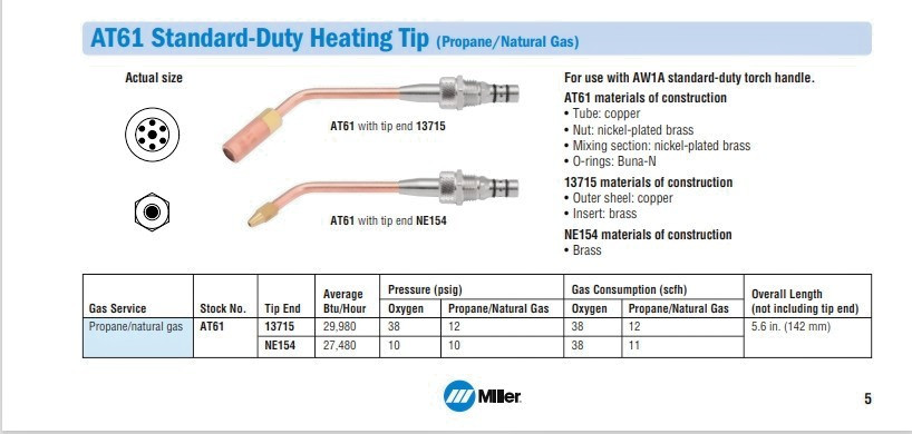 Miller Smith AT61 Heating / Brazing LP Tip w/ Threaded Tip Tube w/ 13715 Head