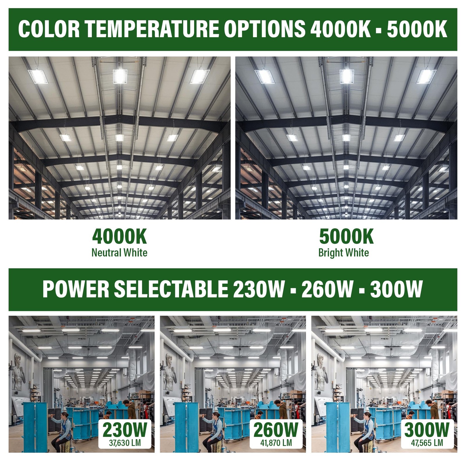 LAUCO LED Linear High Bay Light, 4FT 300/260/230w Selectable120-277V, Power