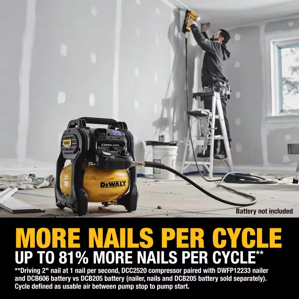 2.5 Gal. 140 Psi Portable Cordless Air Compressor FLEXVOLT Advantage (Tool Only)