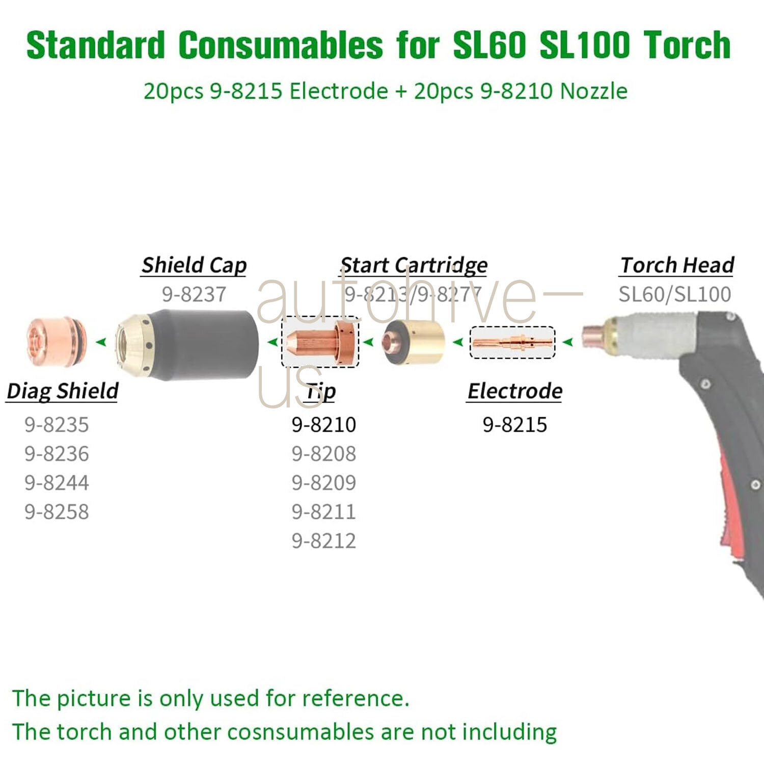 20x 60A Plasma Consumables for Thermal Dynamics SL60 SL100 PK20 9-8215 9-8210 US