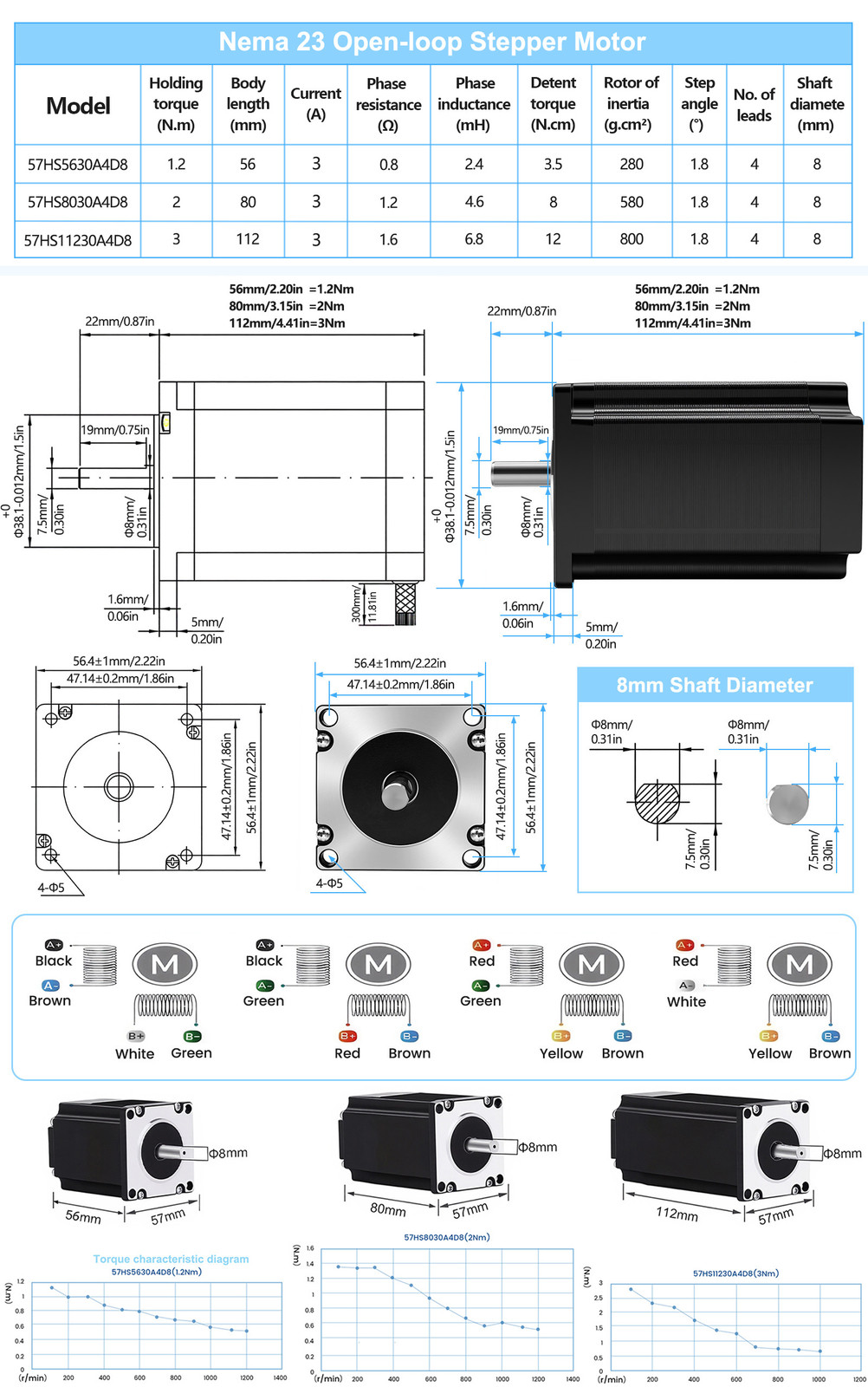 Double Guides Ballscrew Slide Table Linear Stage Module Nema23Motor Drive Kits