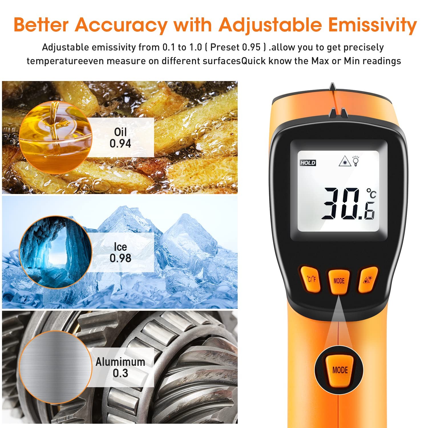 XRCLIF Infrared Thermometer Gun -58°F to 1022°F, 4 Piece Set, -58°F~1022°F