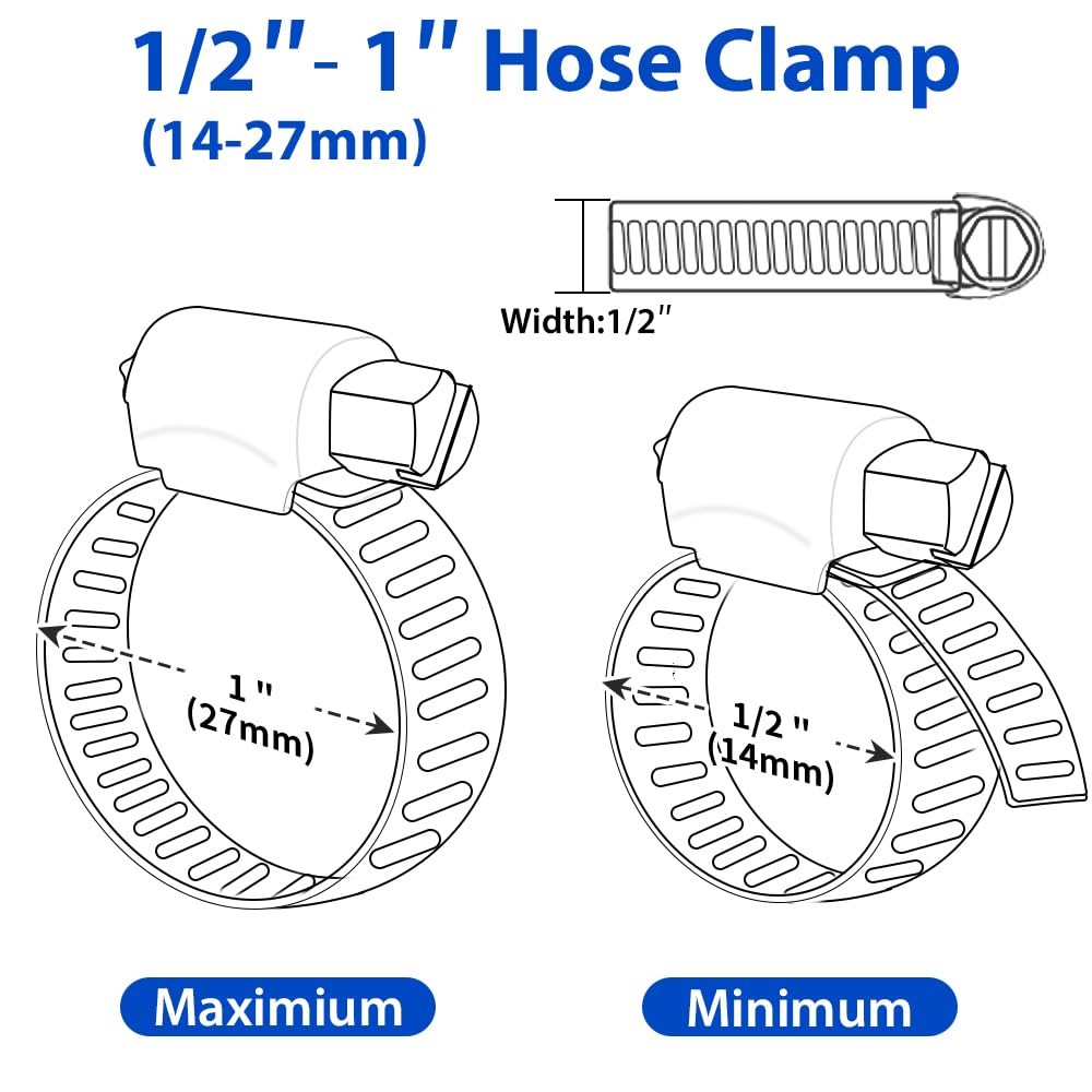 Hose Clamp 1 Inch, 10 Pack Stainless Steel Hose Clamps for 1/2 inch to 1 Inch
