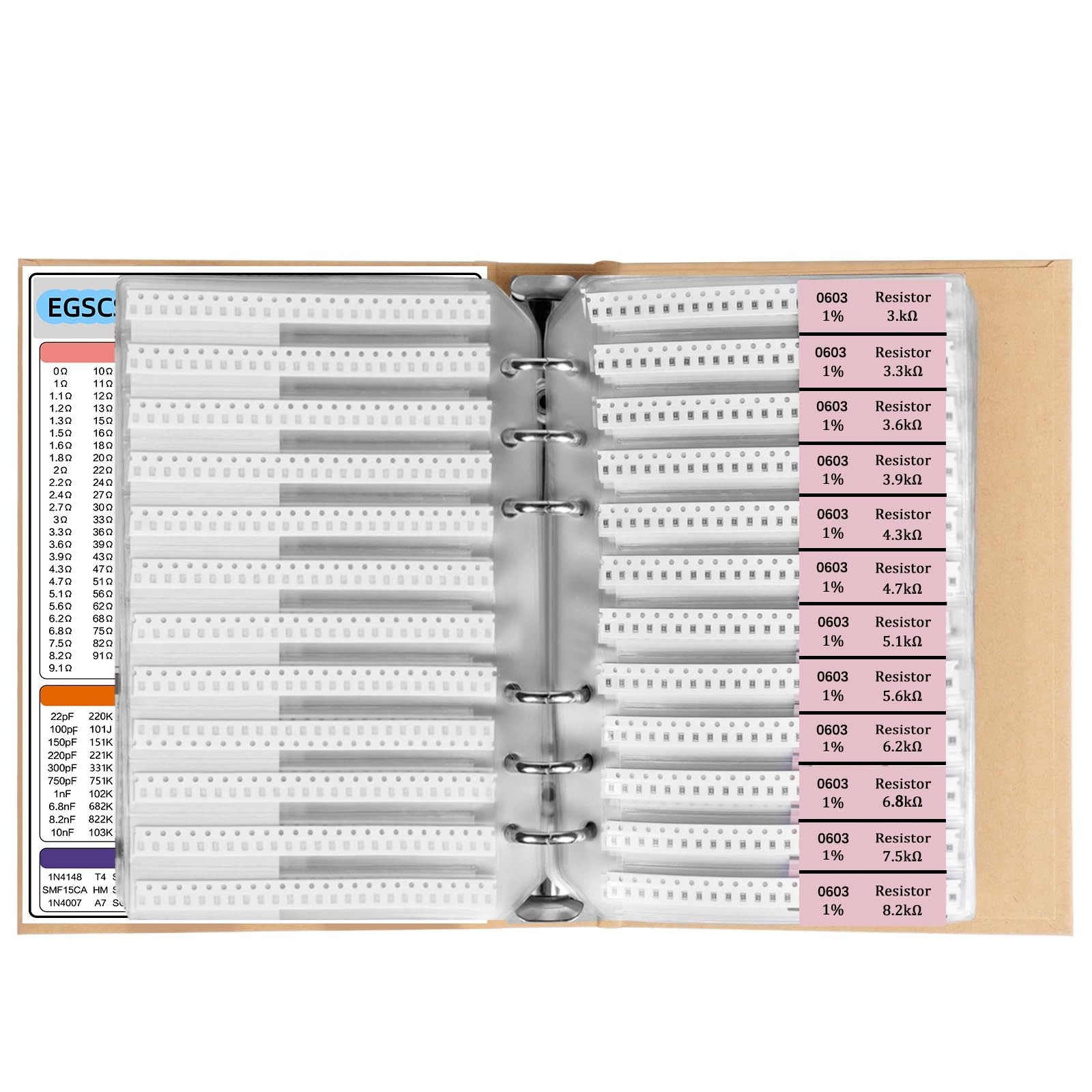 5600PCS 0603 SMD Resistor Kit from 0Î© to 10MÎ© 1%, SMT Electronics Component A