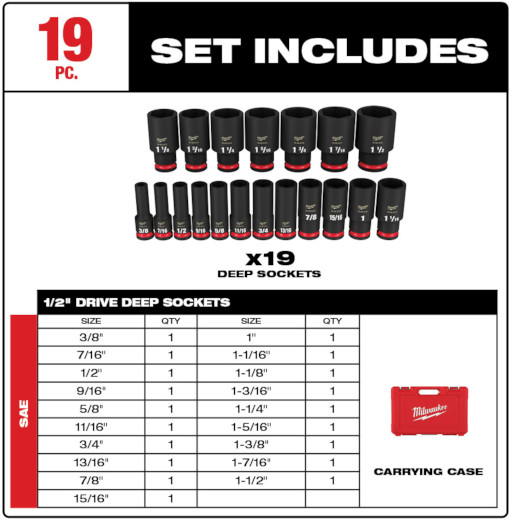 Milwaukee 49-66-7012 19PC SHOCKWAVE Impact Duty 1/2″ Drive SAE Socket Set