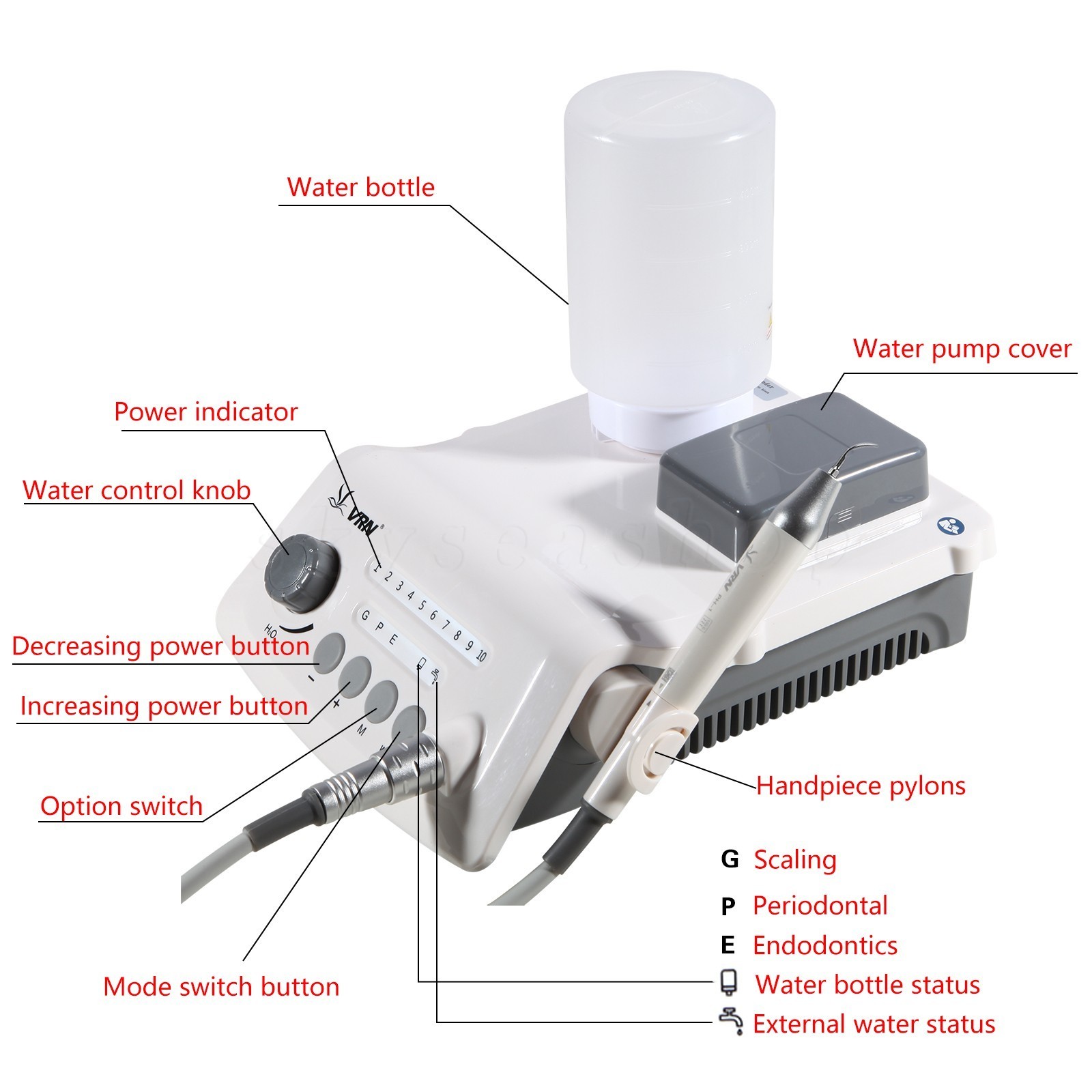 Woodpecker Style Dental Endo Apex Locator Endodontic Root Canal Finder Measure