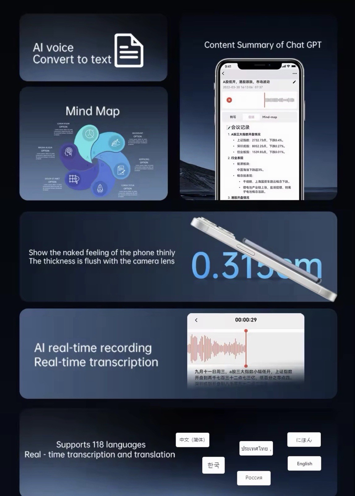 AI Voice Recorder ChatGPT 64GB 35H 118 Languages Transcribe Summarize Magnetic