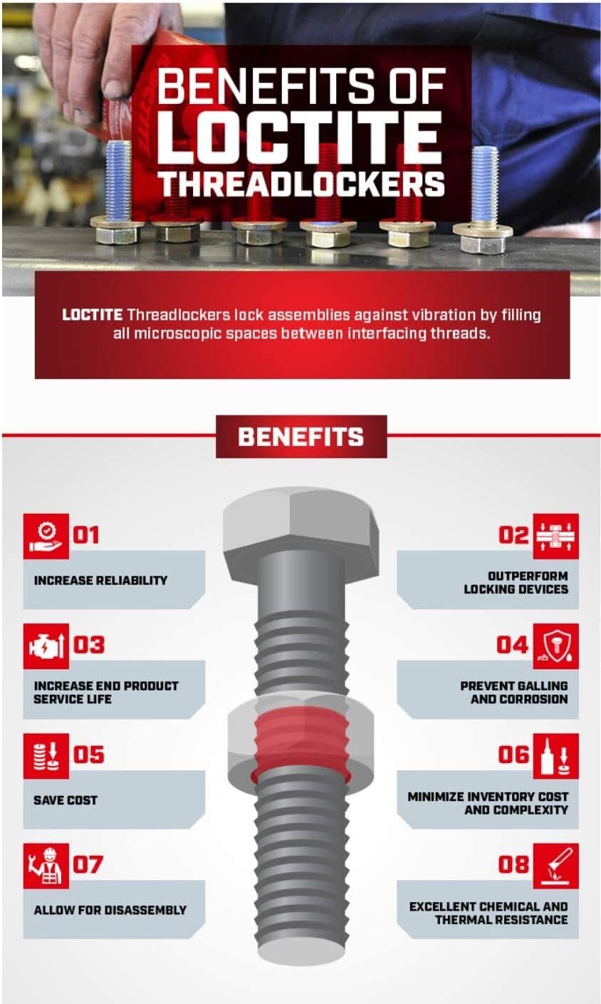 Loctite 494147 Klean N Prime Anaerobic Primer Activator Can 4.5-Oz.