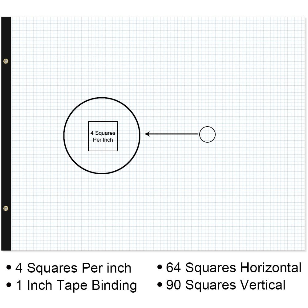 Large Engineering Graph Paper – 22″ x 17″ Grid Paper, 50 Sheets/100 Pages, 4″…