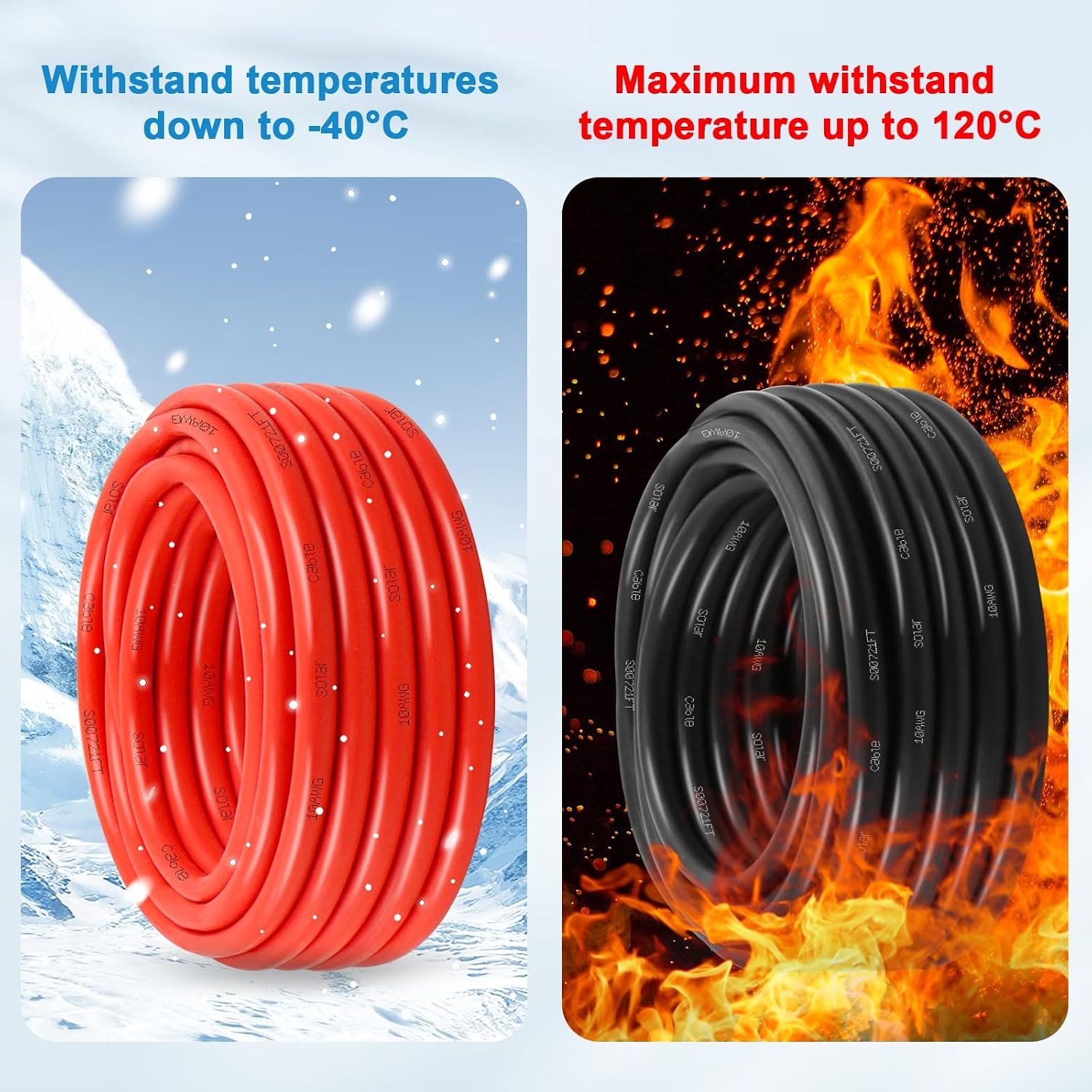 Solar Panel Wire 10 AWG(6mm²) – Solar Extension Cable 100Ft Black & 100Ft Red 10