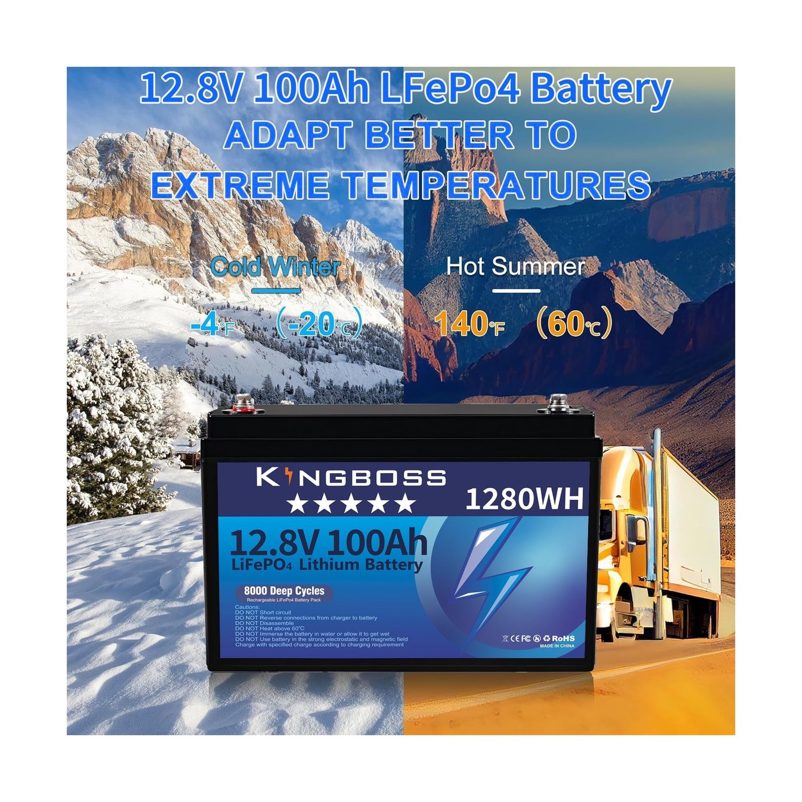 Kingboss 12V 100Ah LiFePO4, Lithium Battery 15000 Deep Cycles Lithium Iron Ph…