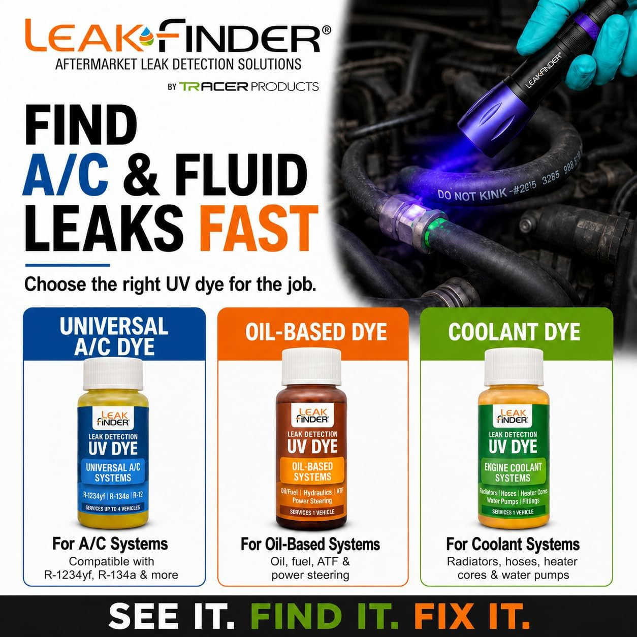 LF021 Multi-System Leak Detection Kit for A/C, Coolant and Oil Fluid Leaks – UV