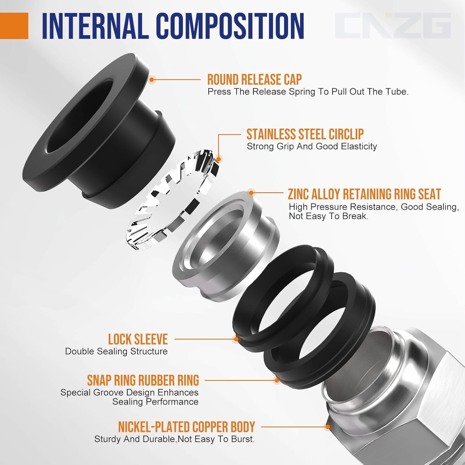 3/8 Tube OD to 1/2 NPT Thread Push to Connect Fittings,Pneumatic Quick Air Ho…