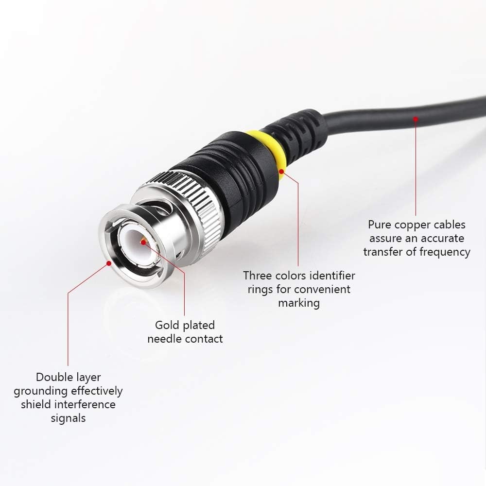 Versatile BNC to Alligator Clips & Mini Clips Set – 9.84 Ft Coaxial Cables