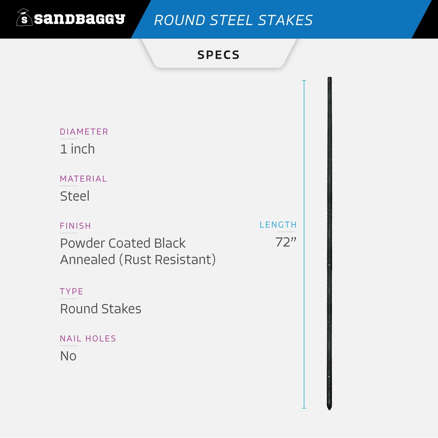 72″ Round Steel Concrete Form Stakes – No Nail Holes – 1″ Diameter – Sandbaggy