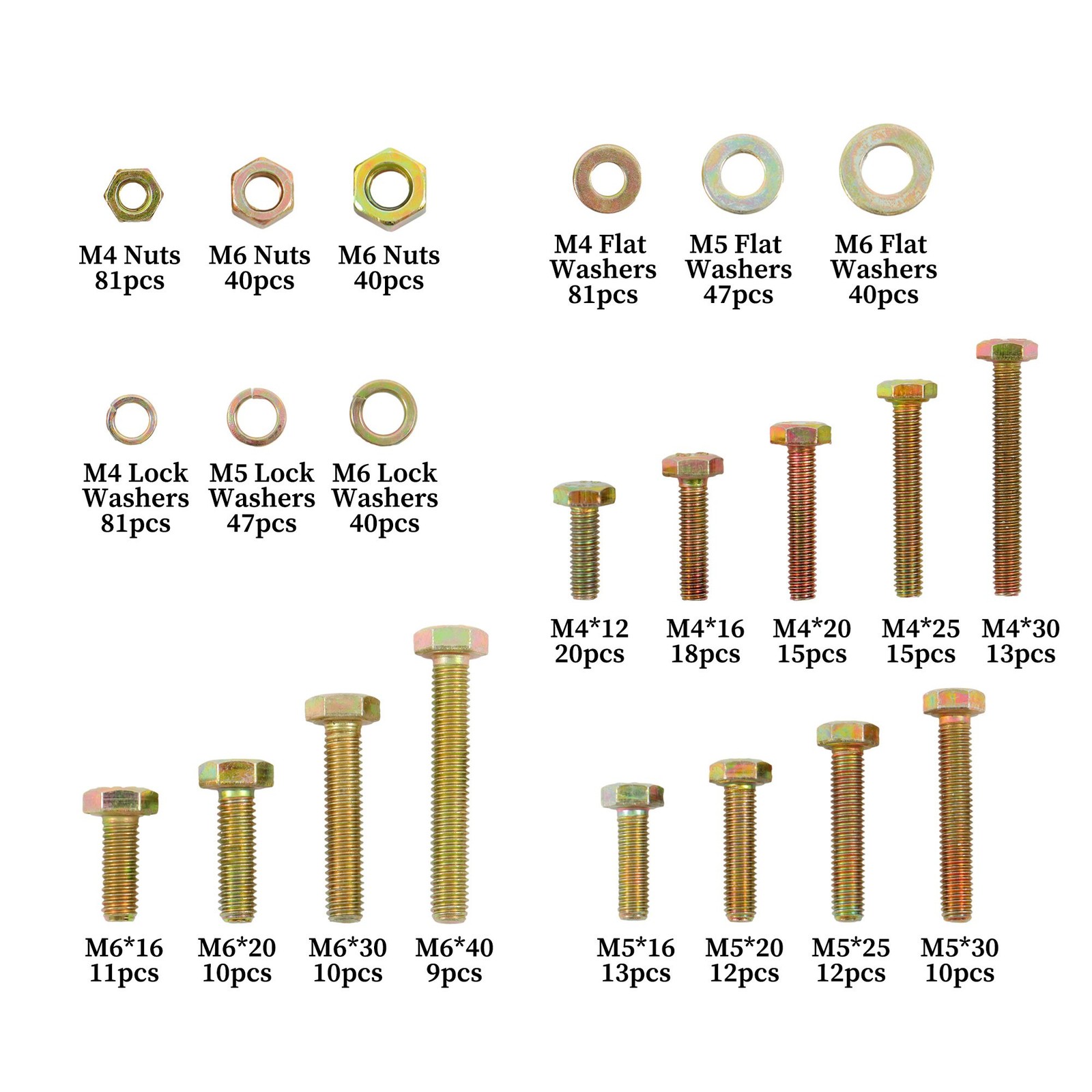 672 Pack Metric Bolts Nuts Assortment Kit Hex Head Grade 8.8 Alloy Steel