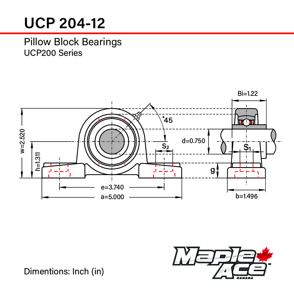 UCP204-12 Pillow Block Bearing 3/4″ Bore, 2-Bolt Self-Aligning, 3 Lips Seal Qty2