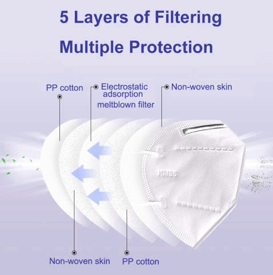 [BLACK] KN95 Face Mask Disposable Protective Respirator Non Medical Cover X20