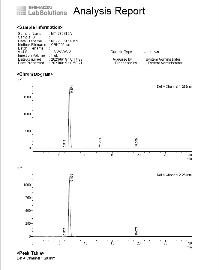Ani Raw Powder, Purity 99+%, 25 Grams, CAS: 72432-10-1