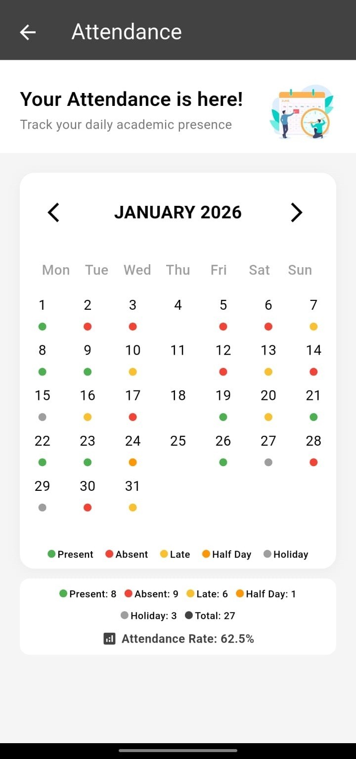 Future School Mobile App | Android App | School Management Solution