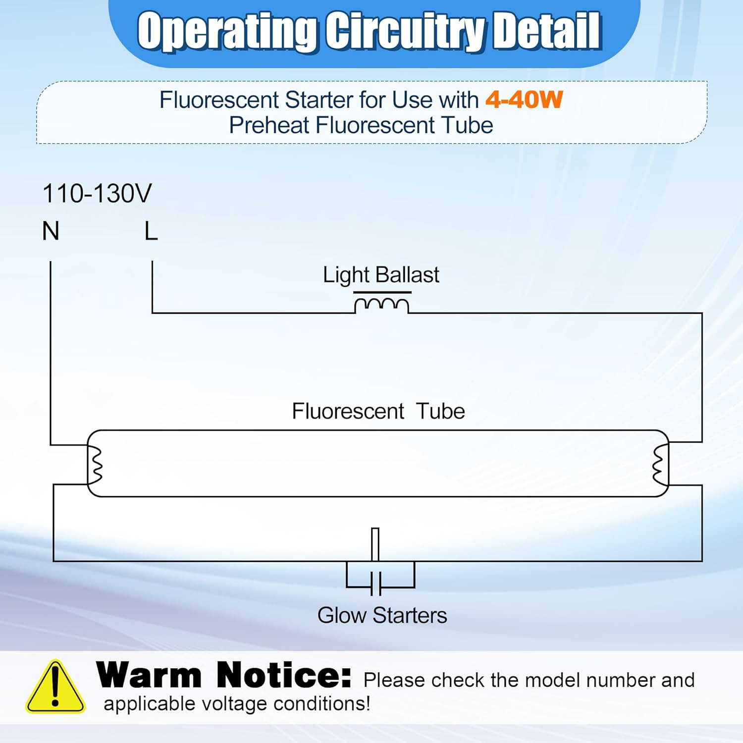 4 Pack White Fluorescent Starter for Use with 4-40W Preheat Lamps, CE Certified