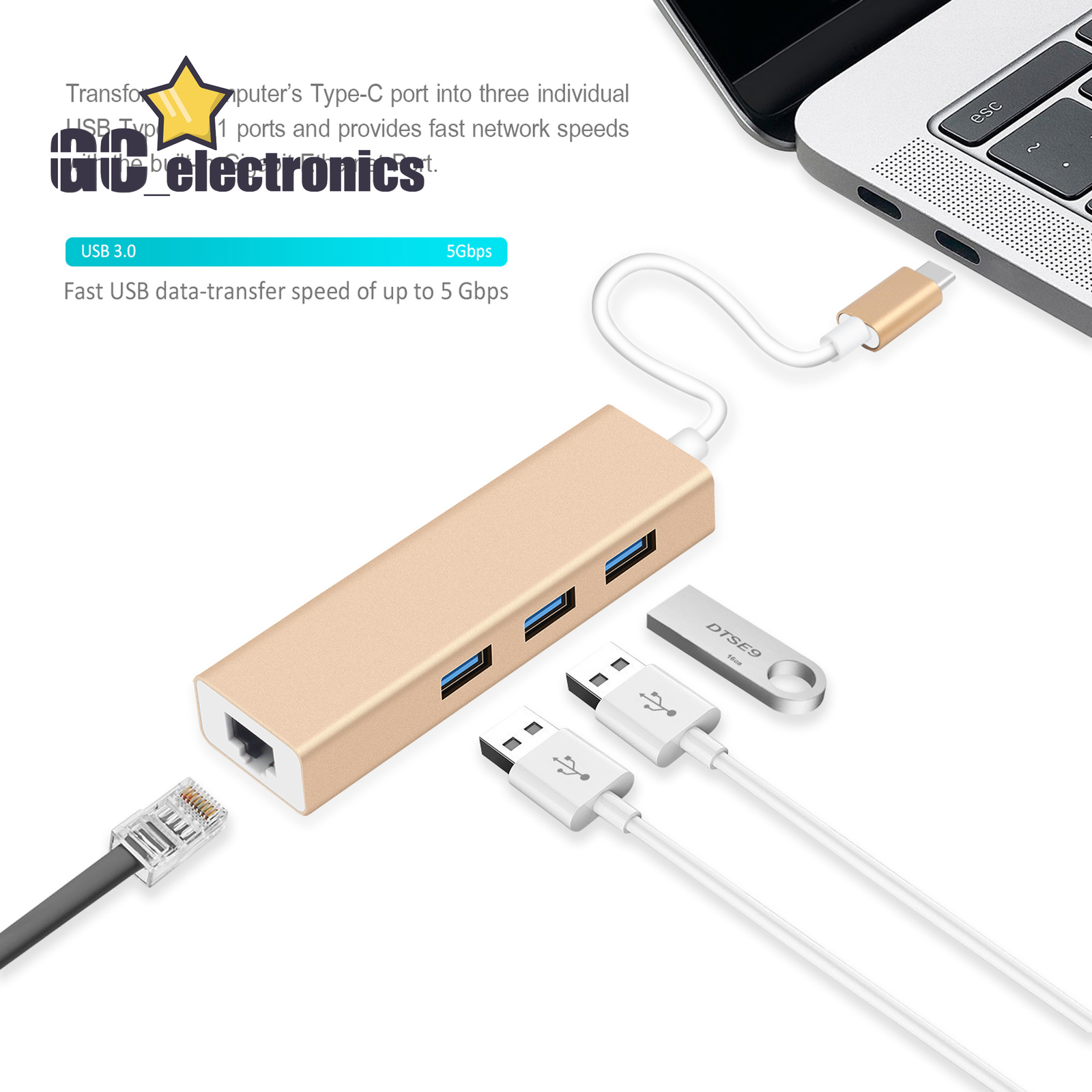 5 in 1 Type C to 4K HDMI USB 3.0 PD Charging Ethernet RJ45 Port Adapter A3GS