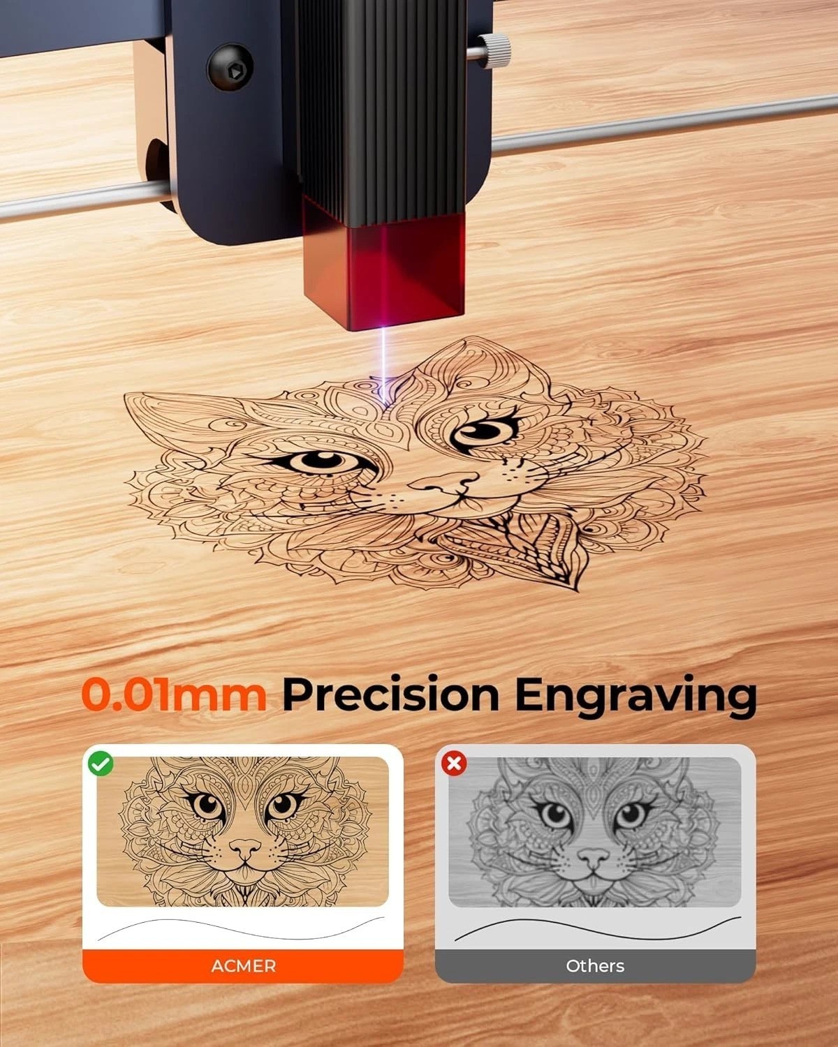 High Accuracy 2500mW Laser Engraver Cutter 0.04mm Spot Metal Black 130x130mm