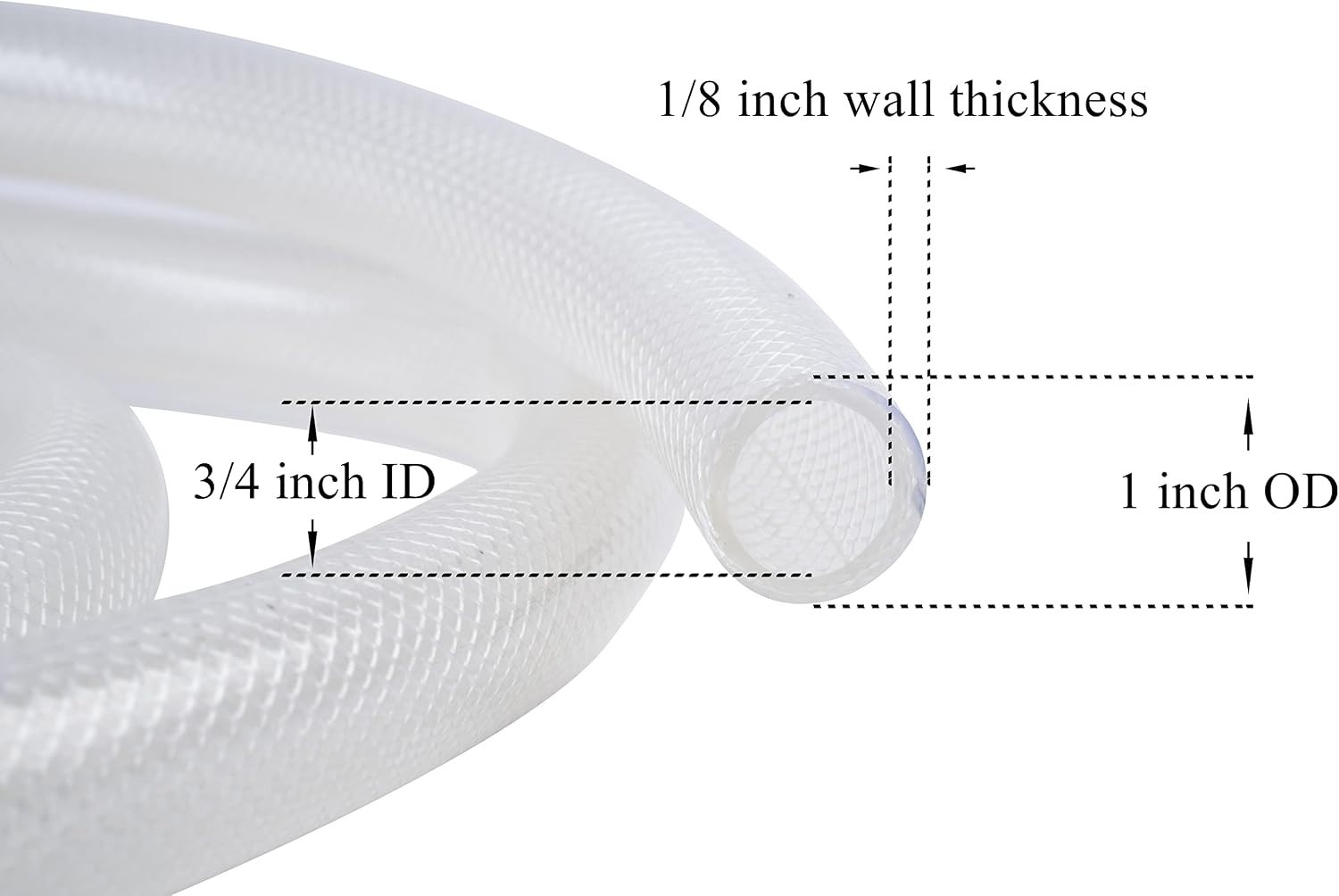 10 Ft High Pressure Braided PVC Tubing – 3/4″ ID x 1″ OD, Non-Toxic & BPA Free