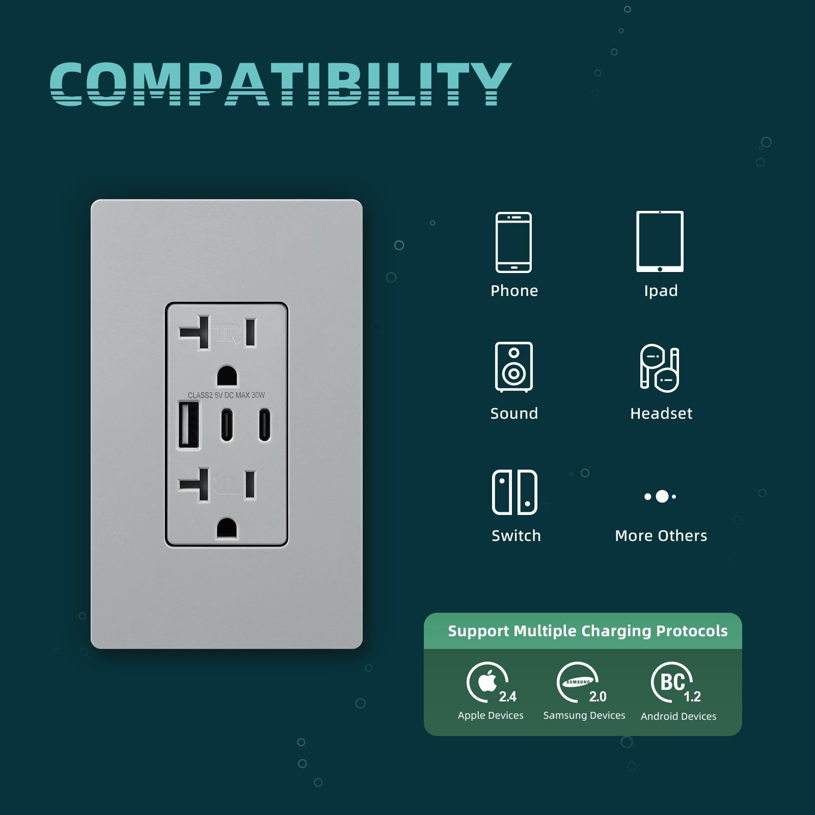TOPELER USB Outlets Receptacles, 30W 6.0A 3-Ports Wall Outlet, 20A, Grey